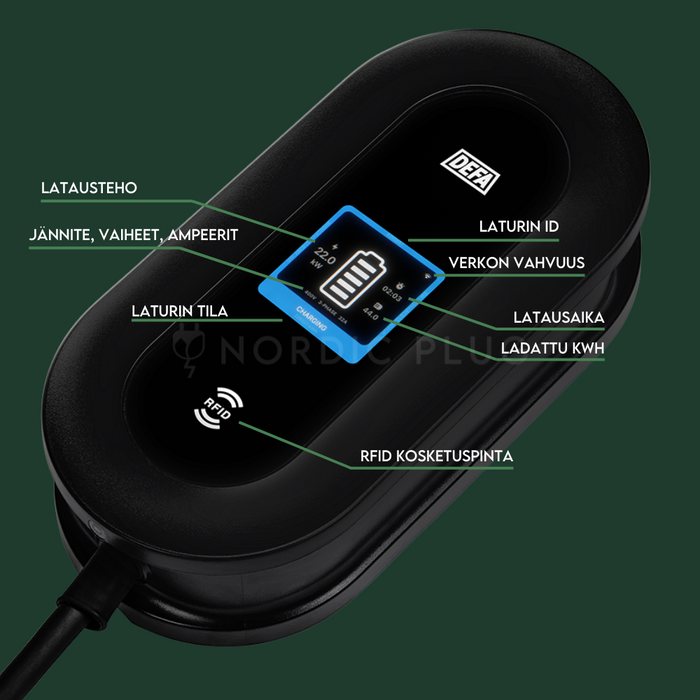 defa power näyttö selitetty