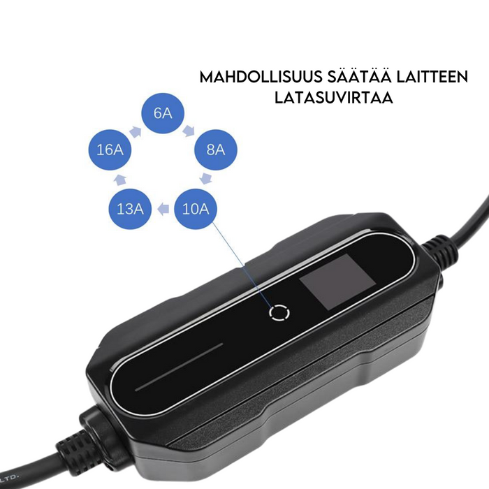 ToGo Mini - sukolaturi Nordic Plug